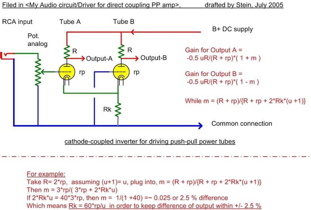 Formula for cathode coupling.jpg