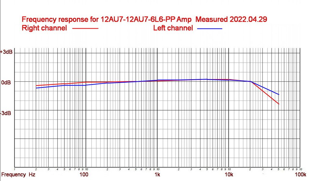 Frequency response_2022.04.29.jpg