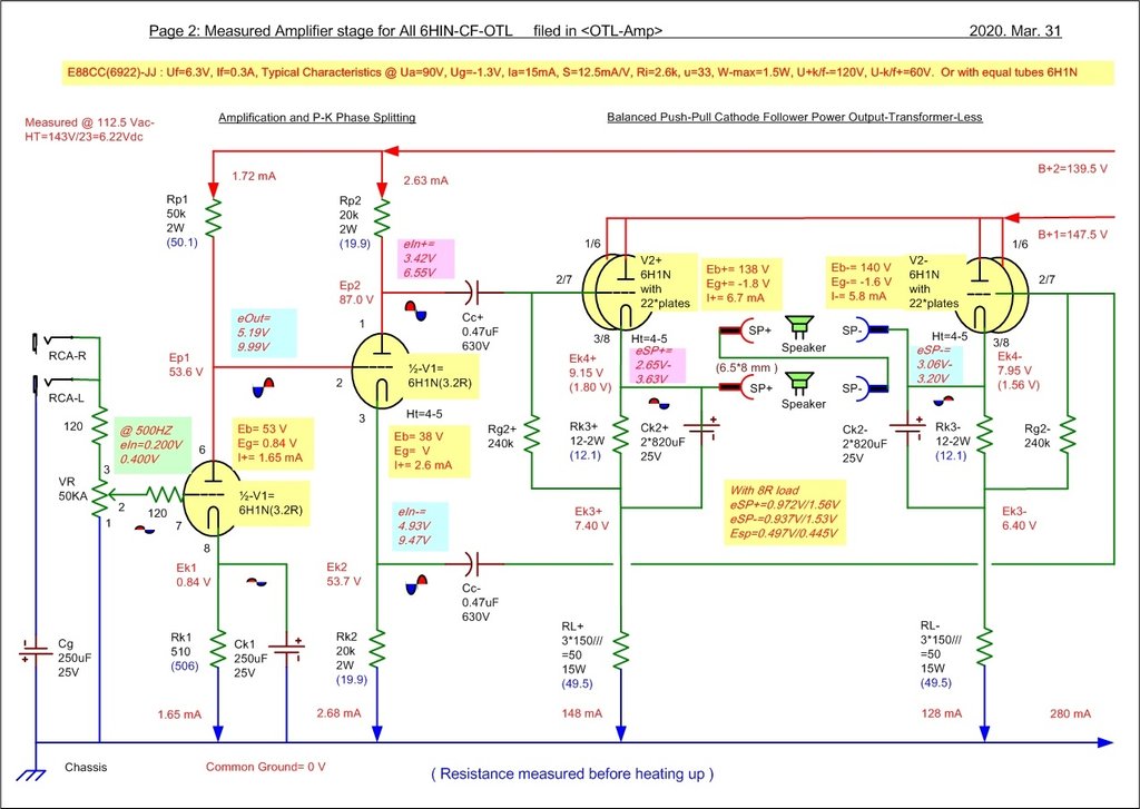 No.2_Measured Circuit-All 6H1N-CF-OTL.jpg