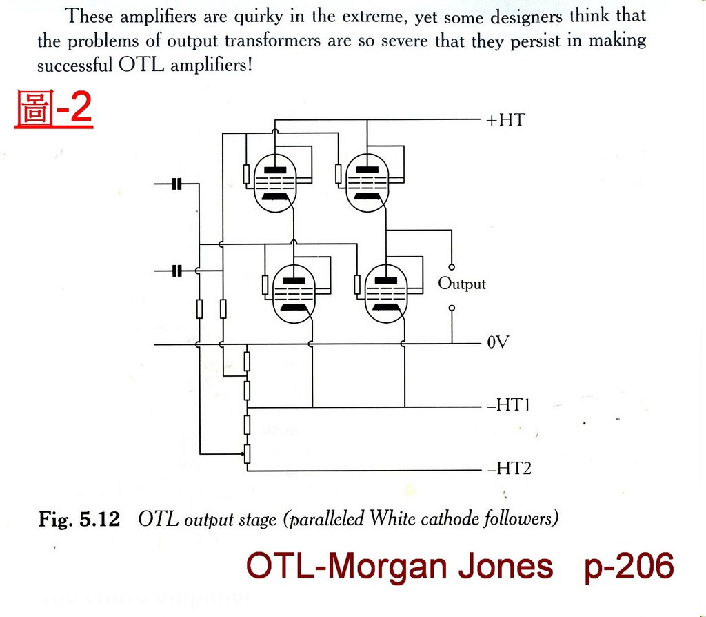 No.2_Valve Amp OTL-p206(1).jpg