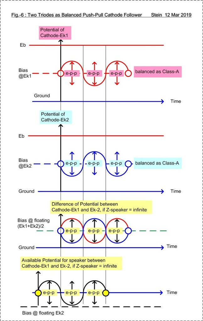 No.28_e-Out to Sp_Graph.jpg