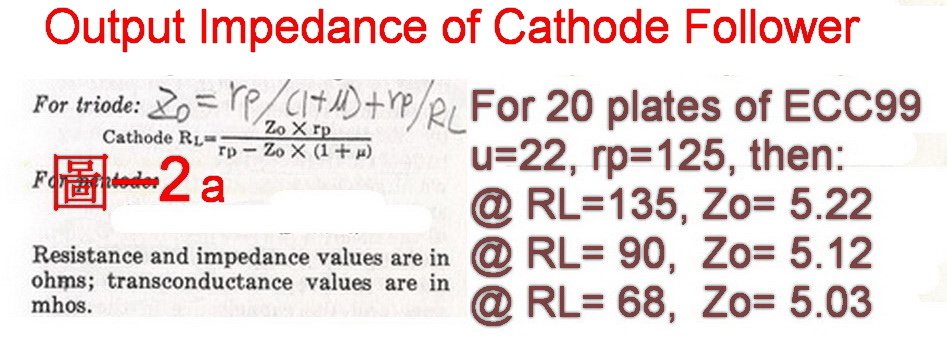 No.2a_Impedance_Cathode Follower.jpg