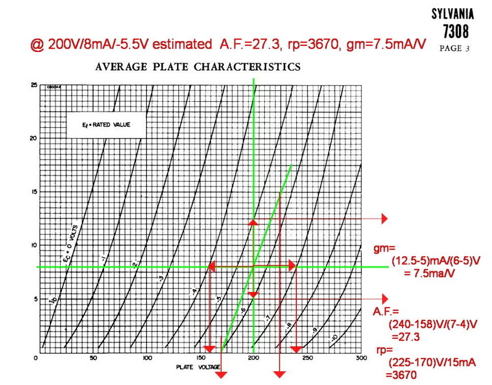 No.4_u-rp-gm-200V-8mA-5.5V.jpg