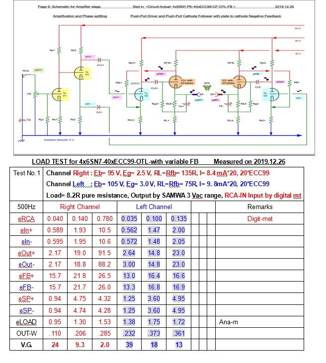 No.41_Load with 4-6SN7-FB(1).jpg