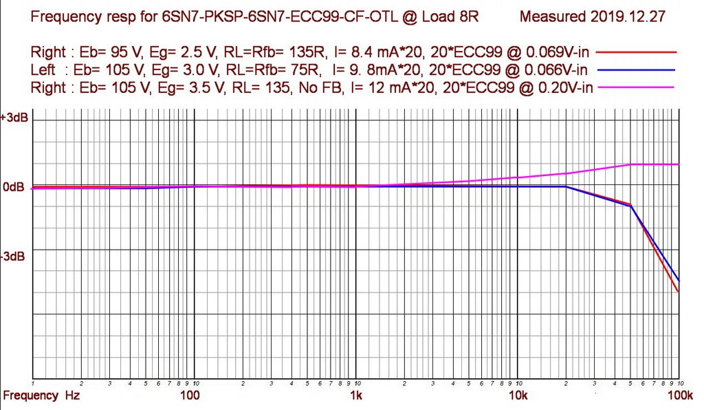 No.44_Freq Resp comparison.jpg