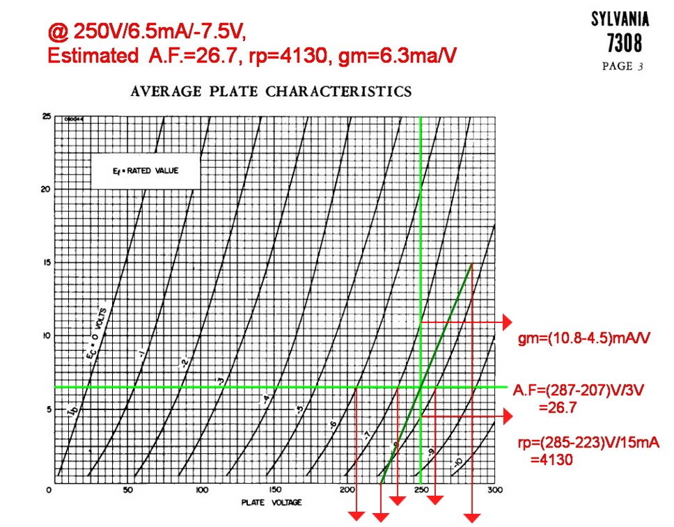 No.5_u-rp-gm-250V-6.5mA-7.5V.jpg