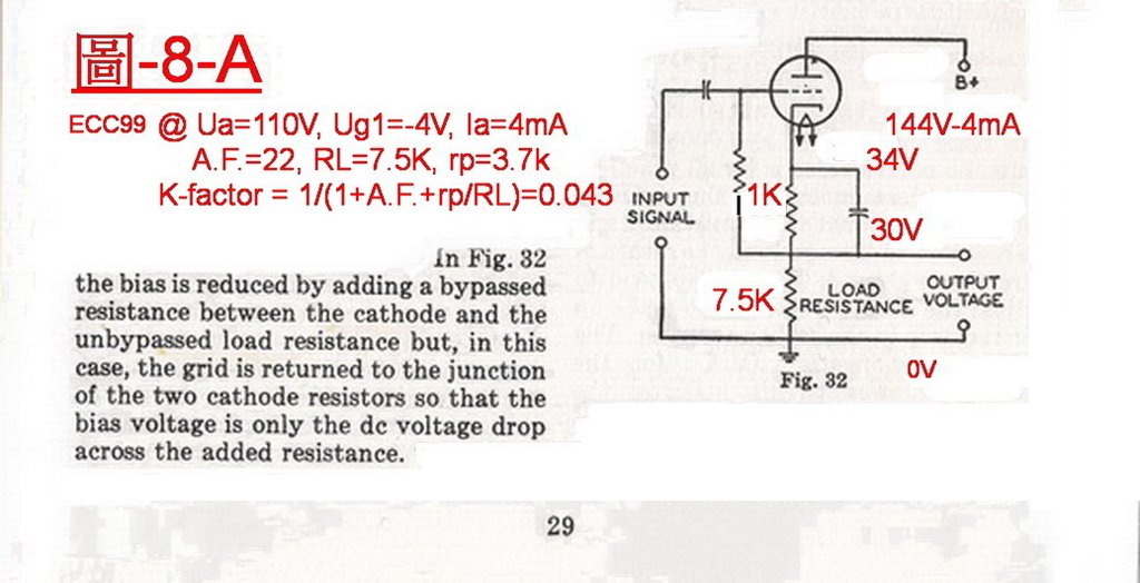 No.8-A_Cathode Follower.jpg