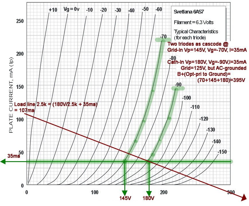 P-1b-6AS7 cascode explained.jpg