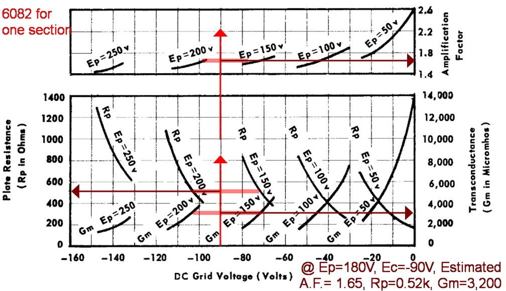 Parameters of 6080 @180V-90V.jpg