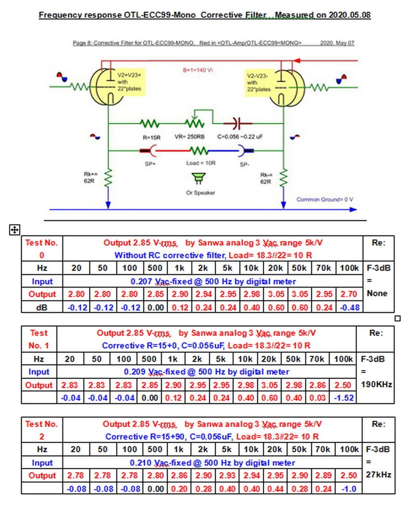 Test corrective filter a.jpg