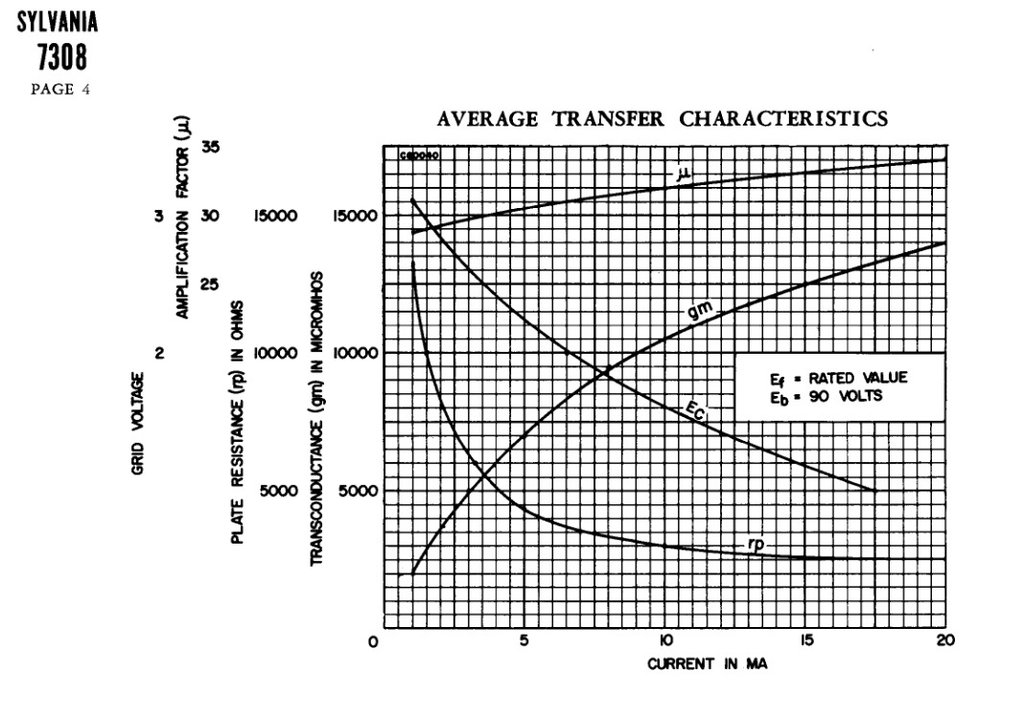 Transfer 90V.jpg