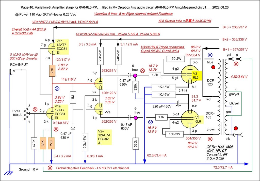 Variation-8_Measured 12AU7-12AT7- 6V6-6L6-PP-fb vs nfb.jpg