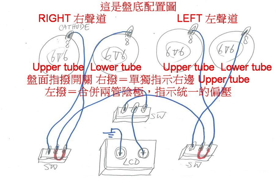 送做堆.jpg