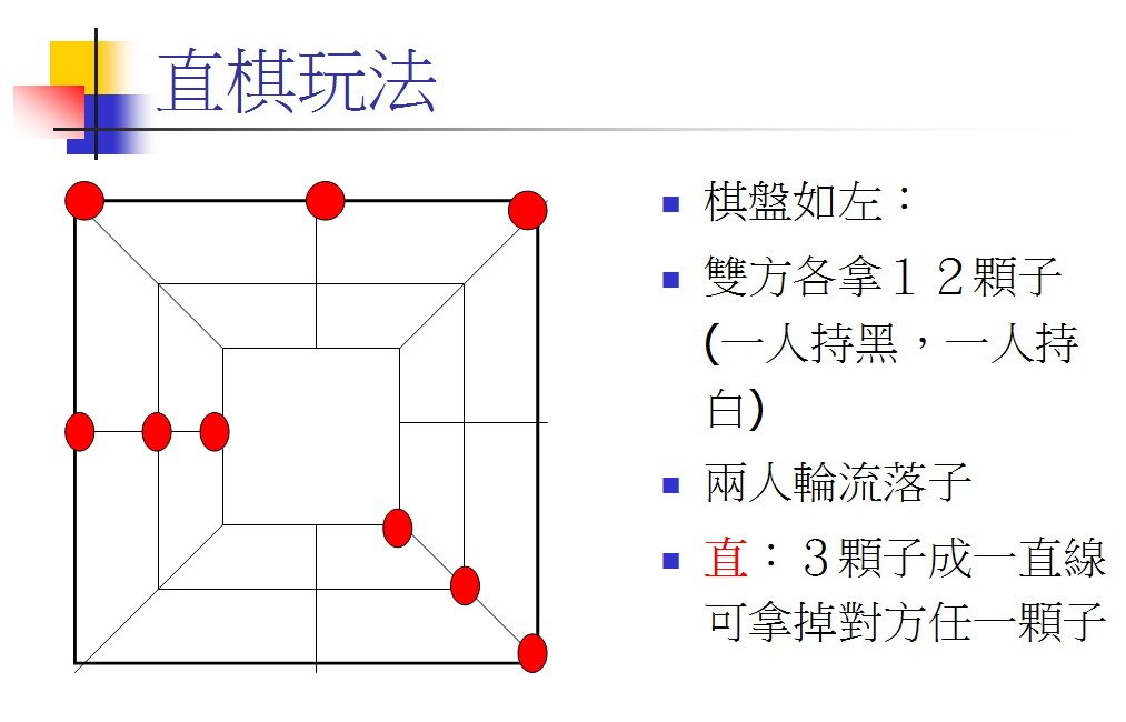 螢幕截圖 2018-02-03 20.29.43.jpg