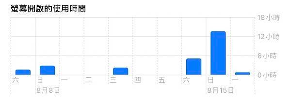 截圖 2021-08-16 下午9.21.20.jpg