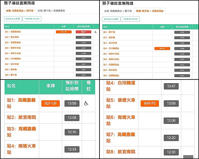 行車動態.jpg - 台南後壁菁寮老街、無米樂社區  20190713