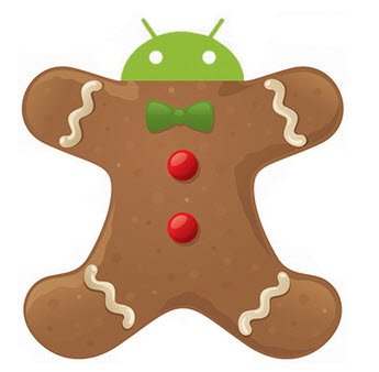 Android-Gingerbread.jpg