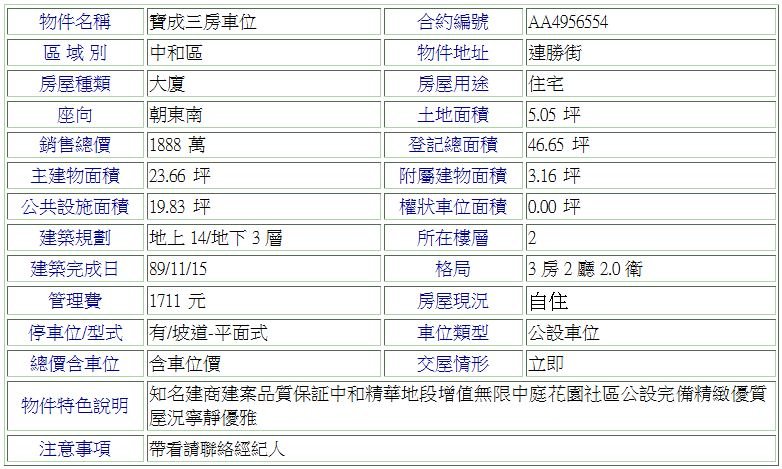 寶成三房車位