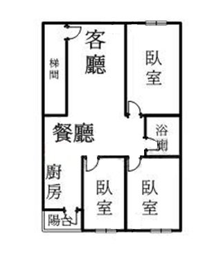 格局圖