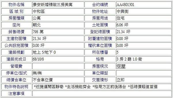 銷售明細表