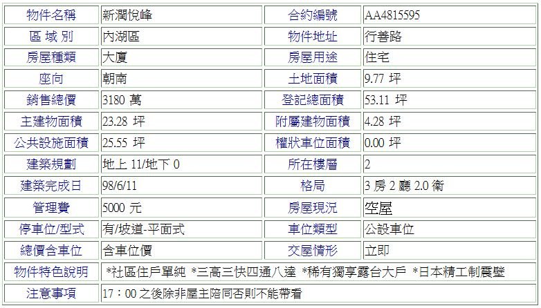 物件明細表