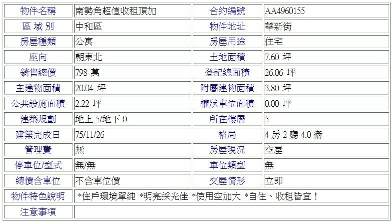 南勢角超值收租頂加