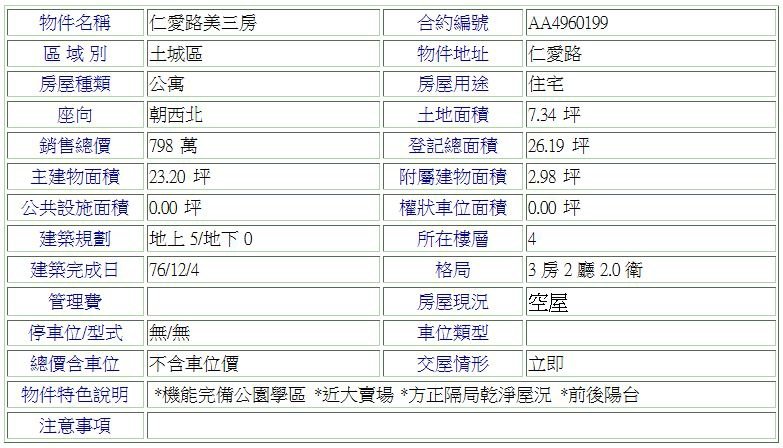 仁愛路美三房.JPG