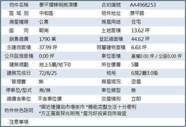 景平獨棟明亮頂樓.JPG