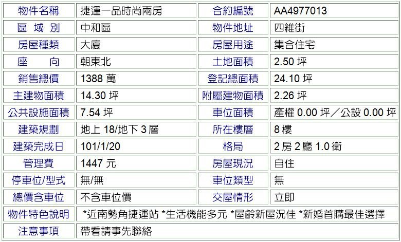 捷運一品時尚兩房.JPG