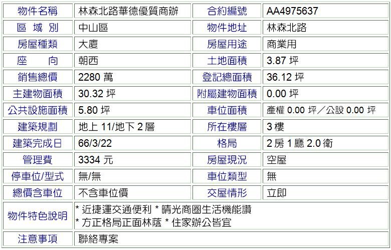 林森北路華德優質商辦.JPG