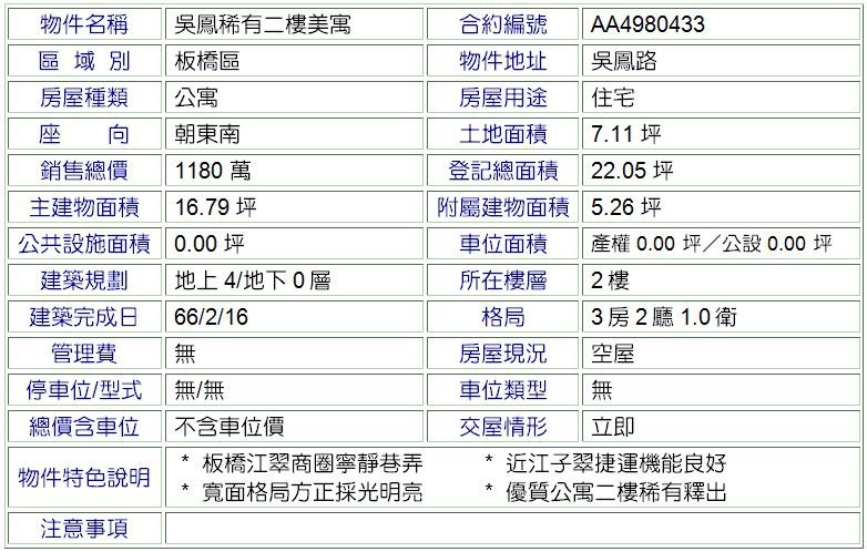 吳鳳稀有二樓美寓.JPG