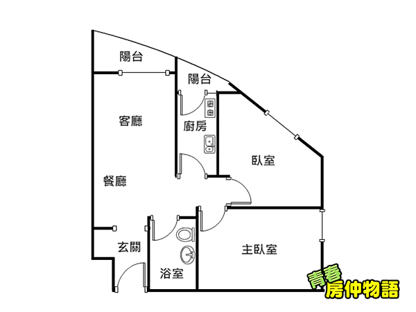 高閣捷運小資二房.PNG