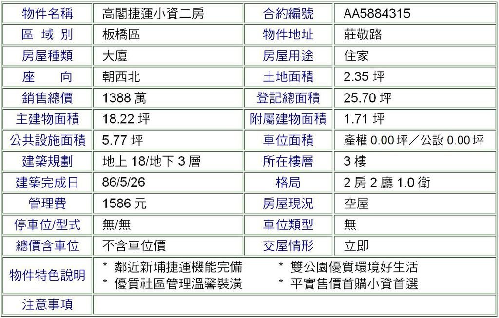 高閣捷運二房.JPG