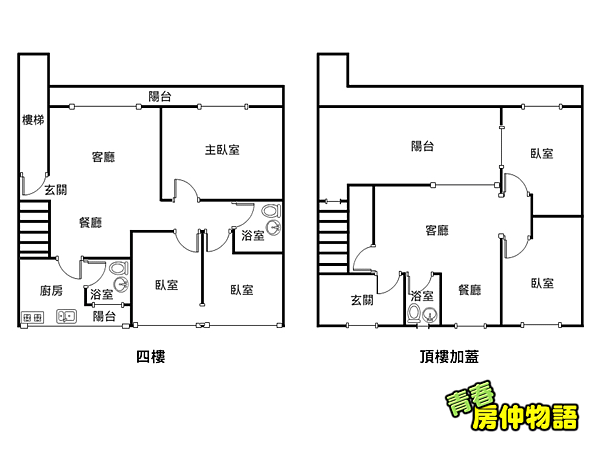 SOGO忠孝公寓頂家格局圖.png