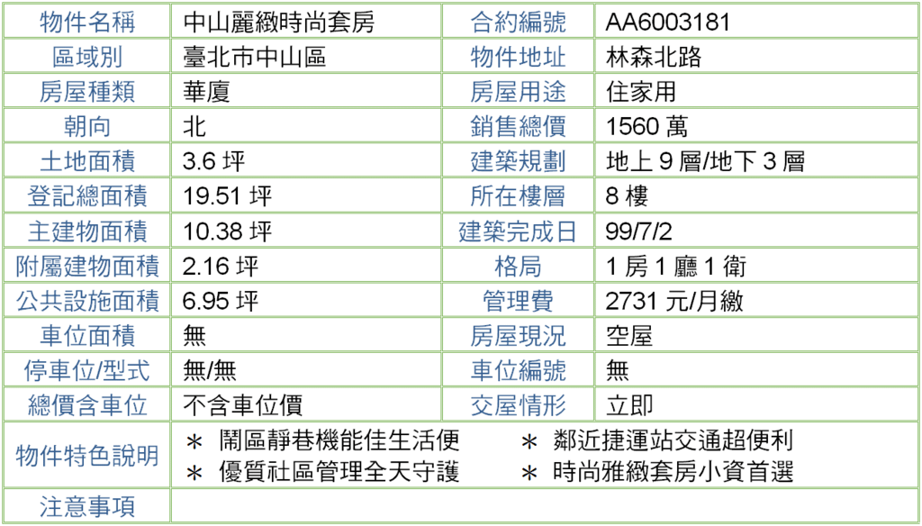中山麗緻時尚套房.PNG