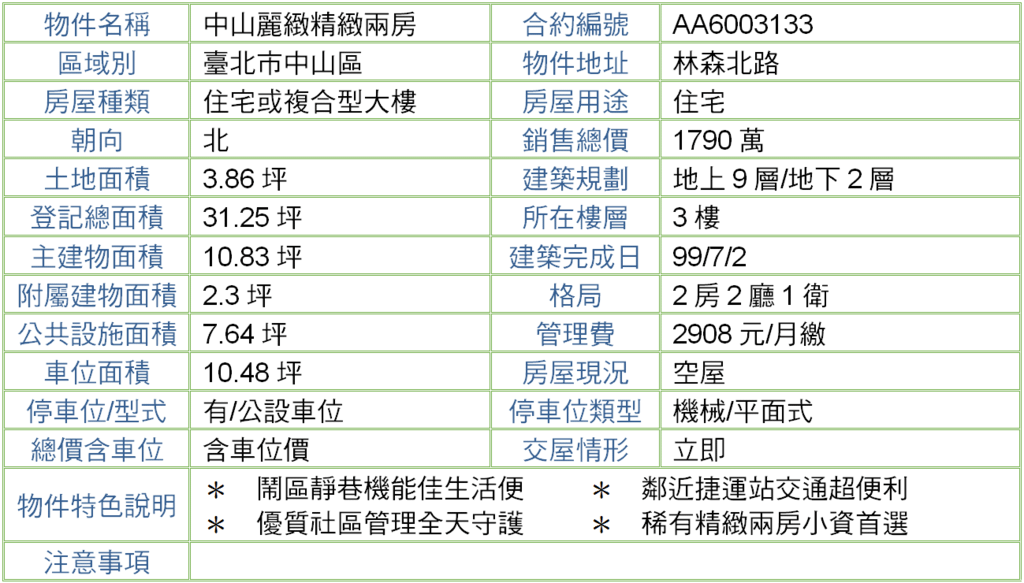 中山麗緻精緻兩房-再降價版.PNG