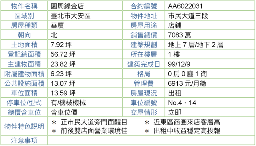 園週綠金店.PNG
