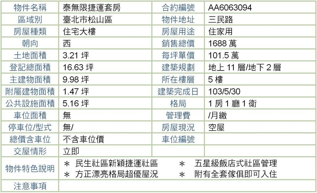 泰無限捷運套房.JPG