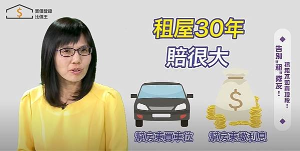 租房與買房30年下來的價差，竟然是一個車位的價格 .jpg