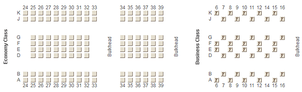 阿聯酋Emirates A380兩客艙遠航程座位圖-上層.png