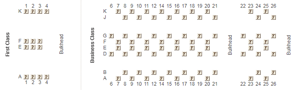 阿聯酋Emirates A380三客艙遠航程座位圖-上層.png