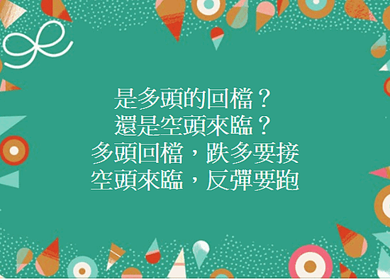 多頭回檔？還是空頭來臨？2018.02.11