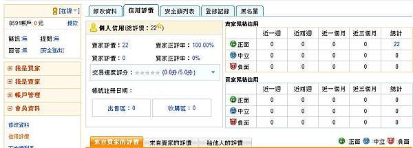 8591寶物交易_偉恩史達克22筆交易記錄全正評100%-2