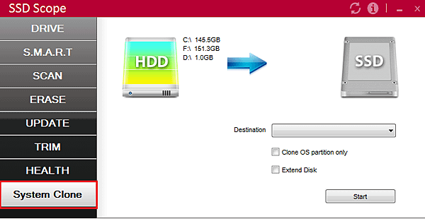 [開箱] 創見SSD340固態硬碟128G,安裝拆,備份教學: 評價推薦品質,圖文實測分析(3C,Transcend,保固,維修,傳輸線,價格,壽命,2.5吋)