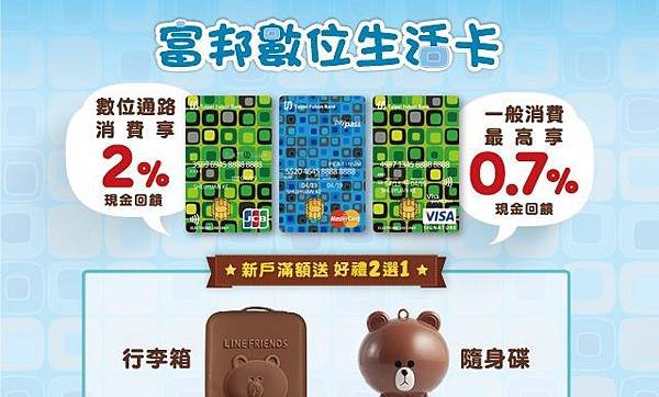 網路購物刷卡首選 富邦銀行：富邦數位生活卡2%保費,jcb,機票,高鐵,現金回饋,悠遊卡,網路購物