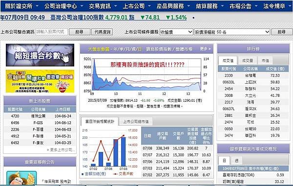 台灣證券交易所 (http://www.twse.com.tw/ch/)1