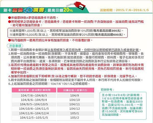 台中聯名悠遊卡,消費滿千,加油現金回饋10%,滿萬20%