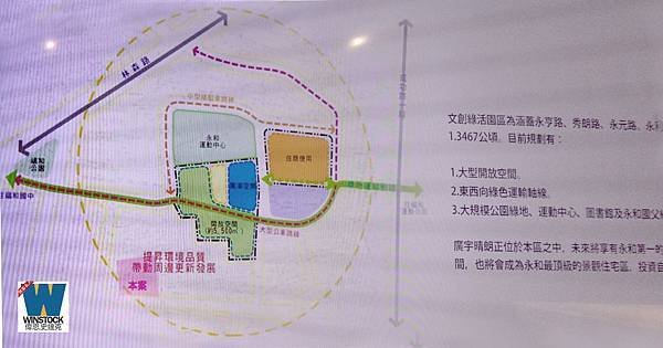 永和廣宇晴朗建案參訪買成交價高CP值好宅,大陸工程&amp;SGS第三方認證品質,都更文創綠活園區 (7)