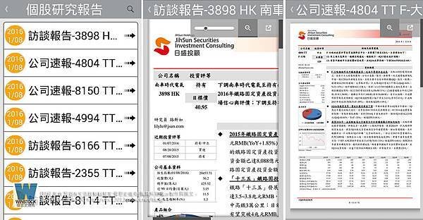 日盛證券,行動股票APP服務測試心得分享 日盛Online掌握台股,日盛WTS技術分析基本面一把抓 (手續費,日盛開戶通,憑證) (29)