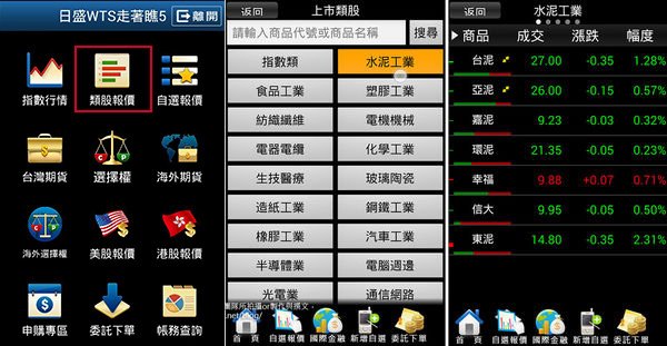 日盛證券,行動股票APP服務測試心得分享 日盛Online掌握台股,日盛WTS技術分析基本面一把抓 (手續費,日盛開戶通,憑證) (16)